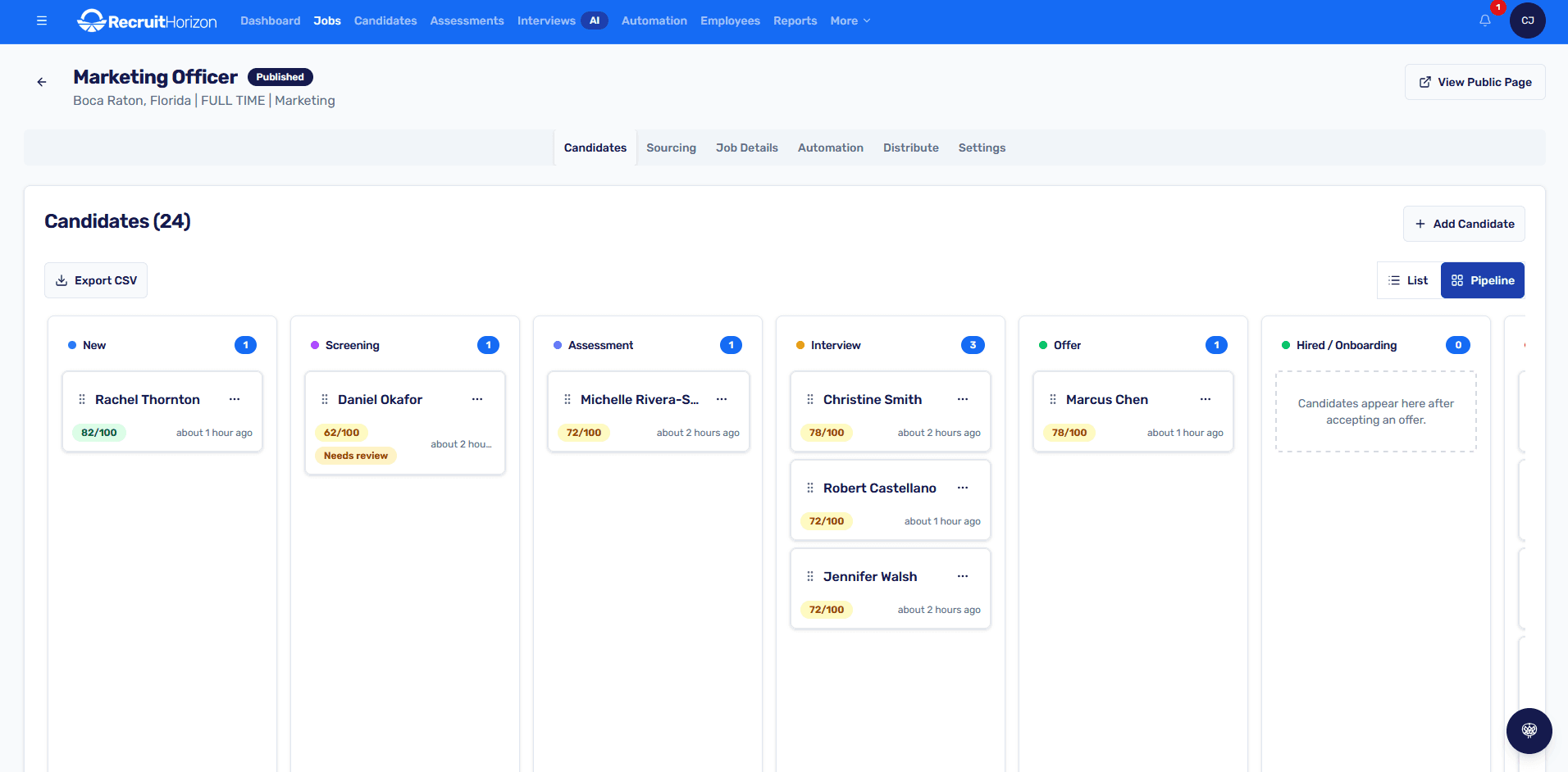 RecruitHorizon pipeline view showing 24 candidates across hiring stages with AI scores