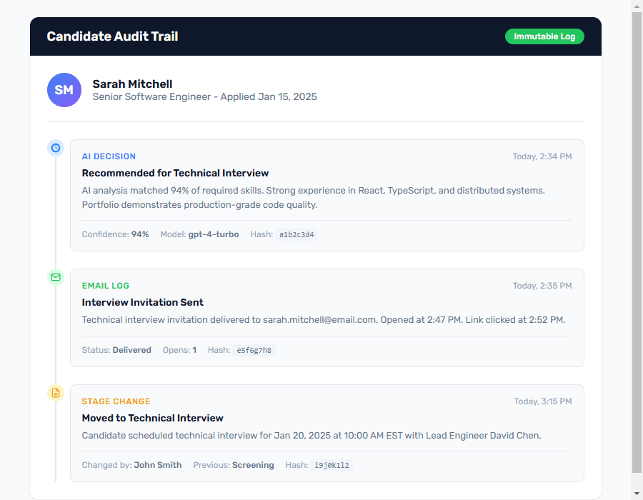 RecruitHorizon audit trail showing AI decisions, email logs, and stage history